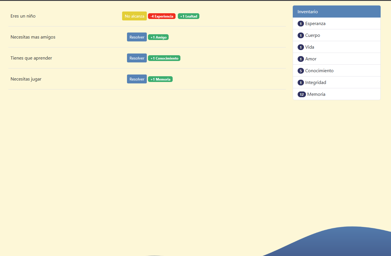 Drowning in Problems